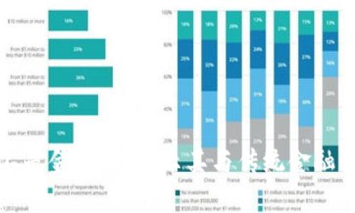 加密货币不是金融塔：揭示其与传统金融体系的区别