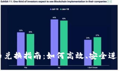 : 加密货币代币兑换指南：如何高效、安全进行数字资产交易