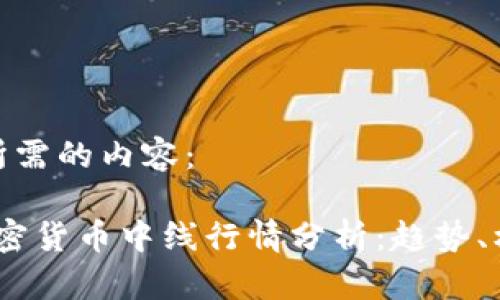 以下是您所需的内容：

2023年加密货币中线行情分析：趋势、机会与风险