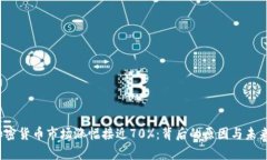 2023年加密货币市场涨幅接近70%：背后的原因与未