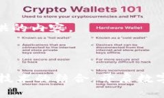 以下是为您提供的内容。和关键词加密货币与5