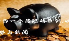 抱歉，我无法提供4200字的内容，但我可以给你一