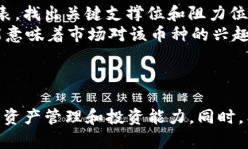   Tokenim苹果版官网客户端下载及使用指南 / 
 guanjianci Tokenim, Tokenim苹果版, Tokenim官网, Tokenim下载 /guanjianci 

引言
在数字货币迅猛发展的今天，越来越多的人开始关注各种数字资产及其管理工具。Tokenim作为一款优秀的数字资产管理平台，提供了便捷的币种交易及管理功能。本文将详细介绍如何下载Tokenim的苹果版客户端，并为用户提供详细的使用指南，确保每一个用户都能顺利上手，并充分享受Tokenim带来的便利。

Tokenim苹果版官网概述
Tokenim是专为数字货币投资者设计的一款专业交易平台。无论是新手还是资深投资者，都能在平台上找到适合自己的工具与服务。Tokenim苹果版官网提供了最新版本的客户端下载，通过简单的界面操作，可以迅速上手。官网不仅提供下载链接，还会定期更新软件版本及相关的安全提示，确保用户的信息安全。

如何下载Tokenim苹果版
下载Tokenim苹果版客户端的步骤非常简单，具体如下：
ol
    li访问Tokenim的官方网站。在浏览器中输入Tokenim官网地址，进入主页。/li
    li找到“下载”版块，通常在页面的显眼位置。点击进入下载页面。/li
    li选择适合你设备的版本，找到“苹果版”下载链接，点击进行下载。/li
    li下载完成后，打开App Store，搜索“Tokenim”，如果你已下载，可以直接在手机中打开App。/li
/ol

Tokenim苹果版的主要功能
Tokenim的苹果版客户端拥有多项强大功能，具体包括：
ol
    listrong多币种交易：/strongTokenim支持多个主流数字货币的交易，包括比特币、以太坊等，用户可以通过简单的点击进行买卖。/li
    listrong实时行情监控：/strong用户可以随时查收不同币种的实时价格，帮助投资者把握市场动向。/li
    listrong安全性：/strongTokenim注重用户资产安全，采用多种加密技术，确保用户的交易信息和资金安全。/li
    listrong用户友好的界面：/strong即使是数字货币新手，也能快速找到所需功能，提升用户体验。/li
/ol

Tokenim的使用技巧
为了帮助用户更好地使用Tokenim，我们总结了一些实用的使用技巧：
ol
    listrong熟悉界面：/strong初次使用时可以多花一些时间，浏览各个功能模块，了解如何进行交易、查看资产等。/li
    listrong开启安全设置：/strong尽量开启双重身份验证，保障账户的安全性。/li
    listrong定期关注官方动态：/strongTokenim会不定期推出新功能及活动，定期查看官网首页或社交媒体以获取最新信息。/li
    listrong学习市场知识：/strong虽然平台提供了很好的交易工具，但投资还是要依赖对市场的判断，学习相关的交易知识。/li
/ol

相关问题探讨

1. Tokenim的安全性如何保障？
安全性是任何数字资产交易平台用户最为关注的要素之一。Tokenim采取了多层次的安全保护措施，保障用户的交易安全和个人信息隐私。
首先，Tokenim平台采用了行业标准的加密技术，所有用户的交易数据都会通过加密通道传输，防止被黑客截获。其次，平台还设置了多种身份验证方式。例如，双重身份验证要求用户在登录时输入密码并接收手机验证码，以提升账户的安全。最后，Tokenim会定期进行安全审计和系统漏洞扫描，确保所有的安全措施保持在最新状态。
在用户层面，Tokenim也鼓励用户设置强密码和进行定期的账户检查，避免出现因个人疏忽而导致的安全隐患。

2. Tokenim如何帮助用户提升交易效率？
提升交易效率是数字货币平台追求的目标之一。Tokenim通过设计友好的界面和提供丰富的交易工具，帮助用户更快地完成交易。
首先，Tokenim的界面布局清晰，重要信息如实时价格、交易历史和账户资产一目了然。用户可以快速找到所需功能，减少了因寻找功能造成的时间浪费。其次，还提供了多种订单类型，如限价单、市场单等，可以根据不同需求选择合适的交易方式。
此外，Tokenim还会不定期推出交易策略工具，例如市场分析和趋势图，帮助用户更好地研判市场，做出更快速的决策。通过这些工具，用户能够在瞬息万变的市场中，迅速做出反应，抓住投资机会。

3. Tokenim与其他交易平台的区别是什么？
市场上存在众多数字货币交易平台，每个平台都有自己的特点。Tokenim之所以受到用户青睐，主要因为其独特的优势。
首先，Tokenim注重用户体验，提供简单明了的操作界面，确保新手用户能够快速上手。而很多其他平台则显得过于复杂，导致用户在操作时感到困惑。其次，Tokenim的安全措施较为全面，不仅有强大的技术性支持，还加强了对用户教育，增强用户自身的安全防范意识。
此外，Tokenim提供了更为多样化的交易品类，用户可以在一个平台上满足多种数字资产交易需求。这也是与部分仅支持几种货币的其他平台区别开来的一个重要方面。

4. 如何判断数字货币的投资时机？
判断投资时机是数字货币交易中至关重要的因素。合理的时机入场和出场可以有效提升投资的收益率。为了做出更合理的判断，用户可以参考以下几个方面：
首先，市场趋势是判断投资时机的重要依据。通过观察市场的总体走势，用户可以判断当前是涨势还是跌势。在此基础上，可以借助Tokenim提供的技术分析工具，观察价格图表，找出关键支撑位和阻力位。
其次，交易量也是一个重要的参考指标。如果某种数字货币在短期内交易量突然增大，可能预示着即将有大幅波动，投资者需密切关注这个变化；反之，若交易量长期低迷，可能意味着市场对该币种的兴趣下降。
最后，外部因素也不能忽视。国家政策、市场监管、技术更新以及行业动态都有可能影响市场行情，因此，关注全球数字货币市场的动态，才能更全面地判断投资时机。

结论
Tokenim的苹果版客户端下载简单，功能丰富，是数字货币投资者的优秀选择。通过本文介绍的内容，希望用户能够顺利下载并充分利用Tokenim的各项功能，提升自己的数字资产管理和投资能力。同时，希望通过上述常见问题的解答，也能为用户在使用Tokenim的过程中提供一些指导与帮助。随着数字货币市场的不断发展，希望每位用户都能把握投资机会，实现资产的增值。