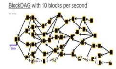  如何处理Tokenim钱包付款二次请求的问题？