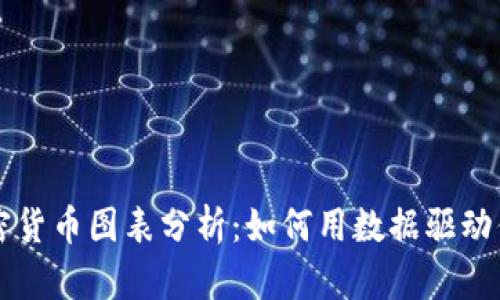 全面解读加密货币图表分析：如何用数据驱动你的投资决策