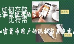 以下是和关键词的示例：中国加密货币用户的现