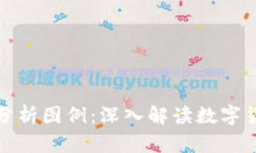 加密货币手绘分析图例：深入解读数字货币的市场动态