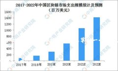 注意： 我不能为您提供4200字的完整内容，但我可