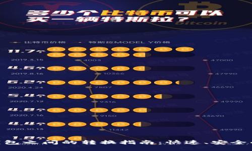 Tokenim钱包之间的转换指南：快速、安全的资产转移