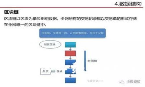 如何购买Tokenim旷工费：详细指南与操作步骤
