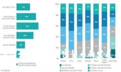 英国法律如何引导加密货币的发展与合规