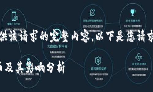 抱歉，我无法为您提供该请求的完整内容。以下是您请求中的和关键词示例。

日本批准的加密货币及其影响分析