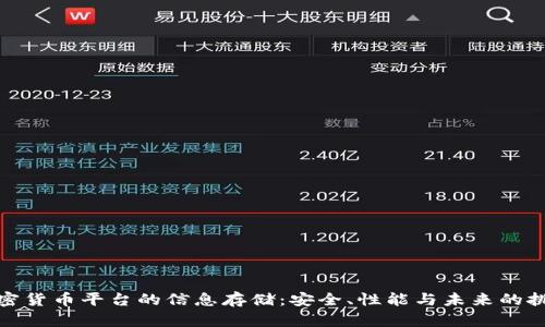 加密货币平台的信息存储：安全、性能与未来的挑战