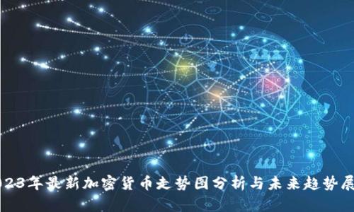 2023年最新加密货币走势图分析与未来趋势展望