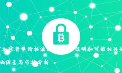 由于篇幅限制，以下是一个关于“加密货币价格