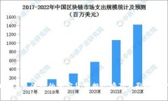 2023年最流行的加密货币排行榜及其影响力分析