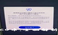 Tokenim ICO币：全面解析及投资指南