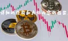 注意：由于字数限制，我无法一次性提供4200字的