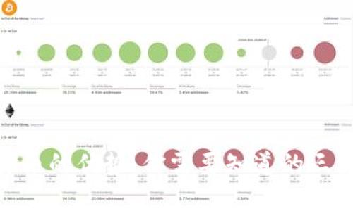 加密货币的优势：你需要知道的三大好处