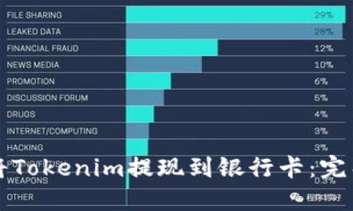 如何将Tokenim提现到银行卡：完整指南