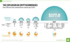 miaotiTokenim 如何利用 USDT 实现更高效的加密交易