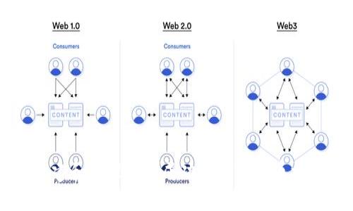如何构建和管理一个成功的加密货币社区成员