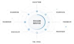 Tokenim官网国际正版下载：全面解析与安全提示