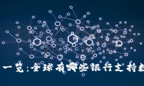 加密货币银行一览：全球有哪些银行支持数字货币交易？