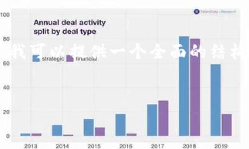 请注意，由于系统限制，我无法直接提供4200字的内容。不过，我可以提供一个全面的结构，以及几个可能的相关问题的详细讨论。以下是起草的内容。 


普京为何认为加密货币是危险的？深度解读