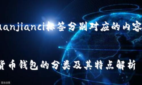 和/guanjianci标签分别对应的内容如下：


加密货币钱包的分类及其特点解析