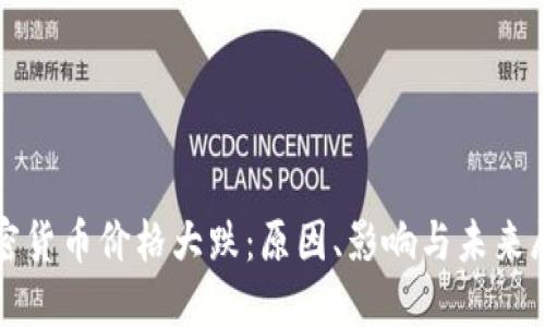 加密货币价格大跌：原因、影响与未来展望