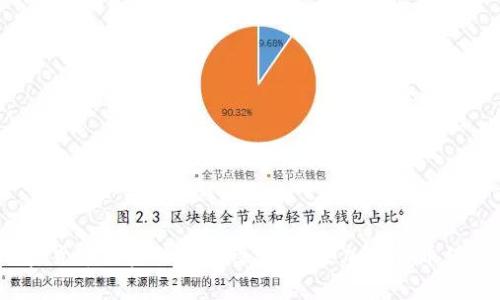 探索加密货币投资的可能性：有哪些加密货币值得购买？