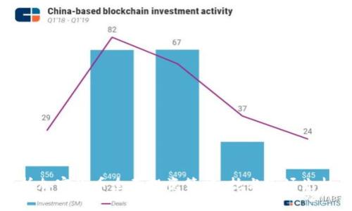 全面解析加密货币全天投资策略：抢占市场先机的秘诀