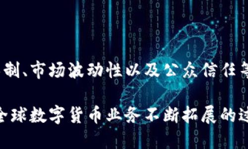 biao-ti美联储对加密货币的影响：未来数字货币的走向/biao-ti

美联储, 加密货币, 数字货币, 货币政策/guanjianci

随着加密货币在全球经济中的影响力日益增强，美联储作为美国的中央银行，其政策与态度无疑将对加密货币市场产生深远的影响。在这一背景下，许多投资者、经济学家以及政策制定者对美联储如何看待加密货币、数字货币的未来发展以及可能被推出的“数字美元”等问题产生了广泛的关注。本篇文章将深入探讨美联储对加密货币的影响以及未来数字货币的走向。

美联储的现行货币政策与加密货币的关系

美联储的货币政策主要包括通过调整利率和影响货币供给来控制经济的总体活动。近年来，加密货币的崛起对这一传统货币政策产生了挑战。一方面，加密货币被认为是对传统货币的替代品，另一方面，它的高度波动性和不稳定性给货币政策的制定带来了额外的不确定性。美联储需要考虑这些因素，以便在保持金融稳定的同时确保经济增长。

当前，加密货币市场的快速增长与美联储的货币政策并不完全同步。比如，在美联储采取量化宽松政策（QE）以刺激经济增长之时，加密货币价格却经历了多轮波动，这种现象引发了市场参与者对加密货币是否具备足够的价值存储潜力的质疑。同时，美联储在回应加密货币崛起时，强调了金融监管的重要性，以保障投资者的利益和市场的健康发展。

美联储数字货币的研究与进展

美联储对于数字货币的研究早已开展，尤其是在全球范围内，各国中央银行纷纷推出或研究自己的数字货币（CBDC）。美联储在2021年发布了一份关于数字美元的讨论文件，探议了数字货币可能给美国经济带来的影响。这一举措显示了美联储在加密货币和数字货币方面主动的态度。

美联储数字货币的概念并非只是简单的货币数字化，而是希望以一种更有效的方式来提高金融系统的效率和降低交易成本。数字美元不仅可能改善消费者和企业的支付体验，还可能在跨境支付上带来便利。此外，通过数字货币，美联储还希望能够有效地跟踪资金流动，以防止洗钱和其他金融犯罪行为。

加密货币市场的未来：美联储的角色

美联储在未来加密货币市场中的角色将变得越来越重要。随着越来越多的国家和中央银行采取类似的政策，全球加密货币市场的稳定性也将面临新的挑战。在这样的背景下，美联储的决策将直接影响市场信心，进而影响加密货币的普及与接受度。

在加密货币快速发展的同时，美联储需要不断评估其可能带来的风险，如金融稳定性、投资者保护等问题。这意味着，美联储不仅需要考虑加密货币市场的短期波动，还需关注中长期的结构性变化。为了实现这一目标，美联储可能会进一步加强与其他国家央行的合作，分享相关数据和技术，积极应对未来的挑战。

潜在的风险与美联储的监管策略

随着加密货币的流行，其潜在风险也逐渐显现。黑客攻击、市场操纵以及投资者保护不足都是亟待解决的问题。美联储通过开展研究和制定相应政策，从而对加密货币进行有效的监管，可以保障金融市场的稳定。

美联储的监管策略可能包括对加密货币交易平台的合规性审查、对加密货币的发布进行审批等。这些政策旨在确保数字货币的透明度和安全性，降低投资风险。此外，美联储还可能针对不同类型的加密资产制定分类标准，以便有效管理和监管。

相关问题探讨

1. 美联储为何关注加密货币？

美联储关注加密货币的原因主要有几个方面：首先，加密货币的快速崛起对传统金融体系构成了挑战，可能影响美国经济的运行。其次，加密货币的匿名性和去中心化特点使得对金融犯罪的追查变得更加困难，因此需要加强监管。最后，全球各国中央银行正在研究自己的数字货币，美联储不可能在这个竞争态势中置身事外。

2. 加密货币的波动性如何影响美联储政策？

加密货币的高度波动性给美联储的政策制定带来了难题。当加密货币价格飙升时，它可能吸引众多投资者的注意，导致资金在金融市场间迅速流动，从而对传统资产价格造成影响。美联储需考虑如何在稳定经济与控制通胀之间找到平衡，防止加密货币影响到金融系统的稳定性。

3. 美联储数字美元的前景如何？

美联储数字美元的前景取决于多个因素，包括技术的成熟度、公众接受度，以及对现有金融系统的影响。虽然数字美元具有潜在优势，但美联储仍须进行广泛的讨论与研究，以确定其实施的可行性和必要性。无论如何，一旦推出数字美元，其将可能成为未来数字货币市场的关键一环。

4. 加密货币能否取代传统货币？

虽然加密货币的支持者认为其具有成为未来货币的潜力，但目前来看，加密货币要完全取代传统货币还有很长的路要走。除了政策与监管因素外，加密货币本身的技术限制、市场波动性以及公众信任等问题也是其发展的障碍。未来，加密货币能否取代传统货币仍需观察。

总体来看，美联储对加密货币的态度直接关系到金融市场的稳定，也将影响数字货币的未来发展。投资者需密切关注美联储的动作，以应对未来可能出现的市场变化。在全球数字货币业务不断拓展的过程中，美联储所采取的决策显得尤为重要。