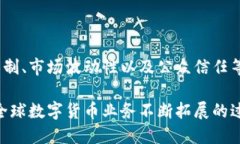 biao-ti美联储对加密货币的影响：未来数字货币的