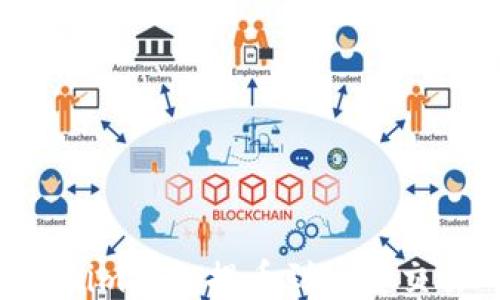 
如何使用Tokenim钱包提币到币安交易所：详细指南