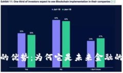 加密货币的优势：为何它是未来金融的重要趋势