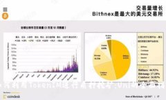 如何利用TokenIM进行质押挖矿：Uni的全面指南