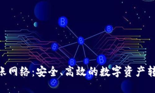 Tokenim转账网络：安全、高效的数字资产转移解决方案