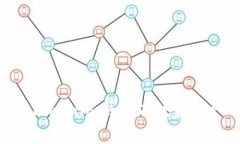 如何通过Tokenim钱包有效赚取EOS代币？