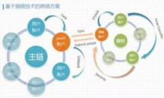 baioti2023年加密货币市值占比分析及未来趋势展望