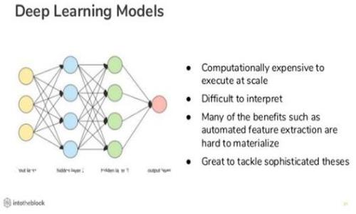 加密货币行情分析：如何把握市场趋势与投资机会