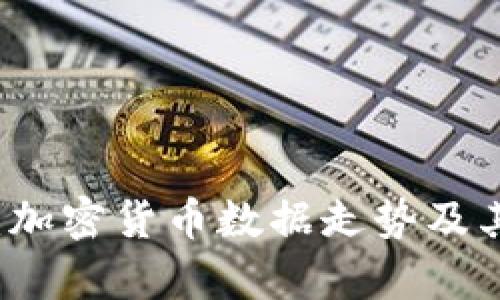 深入分析：加密货币数据走势及其影响因素