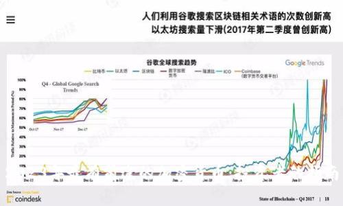 2023年最有前途的加密货币：投资者的指南