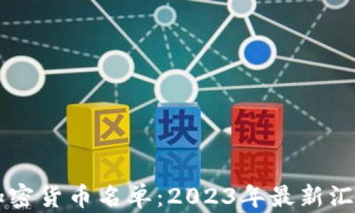 
乌克兰加密货币名单：2023年最新汇总与分析