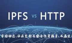   小狗币Dogecoin能否存入Tokenim？详解与分析 /  g