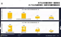 如何将ERC20代币添加到TokenIm钱包？详细步骤与常