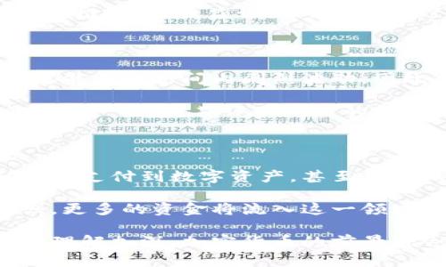 baioti加密货币在美国的发展现状与未来趋势/baioti
加密货币,美国,区块链,投资/guanjianci

随着科技的迅猛发展，加密货币已经在全球范围内引起了广泛的关注。在美国，作为全球最大的经济体之一，加密货币的使用、投资以及相关政策法规都受到密切关注和不断变化的影响。本文将详细探讨加密货币在美国的发展现状与未来趋势，分析其面临的机遇与挑战。

一、加密货币的起源与发展历程

加密货币的概念可以追溯到2008年，中本聪发明了比特币，首次引入了去中心化的数字货币形式。比特币的诞生标志着加密货币时代的来临。随后，各种不同的加密货币相继出现，如以太坊、瑞波币等，这些数字资产在功能与用途上不断扩展。

在美国，加密货币的兴起始于2010年，随着比特币交易平台的成立，加密货币交易逐渐走入大众视野。随着投资者对区块链技术的了解加深，加密货币的市值也水涨船高。然而，加密货币的飞速发展也伴随着监管挑战，投资者需在合法性与投资风险之间做出权衡。

二、加密货币在美国的现状

在美国，加密货币的使用场景逐渐丰富，除了传统的投资与交易外，越来越多的商家开始接受加密货币作为支付手段。此外，去中心化金融（DeFi）和非同质化代币（NFT）等新兴应用也在不断吸引关注。

尽管加密货币行业蓬勃发展，但其监管环境在不同州之间存在差异。某些州如加利福尼亚州，拥抱加密货币技术，提供了创新的法律框架，而其他州例如纽约州则采取了较为严格的态度，对加密货币交易所进行监管。

三、美国对加密货币的监管政策

美国的监管机构主要包括证券交易委员会（SEC）、商品期货交易委员会（CFTC）和财政部等。SEC负责对加密货币进行证券法规的监管，CFTC则将其视为商品进行监管。这样的多元化监管结构使得加密货币的合规性变得复杂，很多初创企业在政策的模糊地带苦苦挣扎。

2020年，SEC针对加密货币的政策逐步明朗，不少案件的裁决为行业提供了方向性指导。未来，随着市场成熟和技术的发展，监管政策的趋严是大势所趋，而合规将成为加密货币交易的基本要求。

四、加密货币的投资机会与风险

对于投资者而言，加密货币提供了丰富的投资机会。一方面，不少投资者通过比特币、以太坊等主流数字货币获得了可观的收益；另一方面，随着行业的快速变化，新兴项目也伴随高风险而来。尤其是那些“山寨币”往往因缺乏实质性支持而导致投资者损失惨重。

因此，了解市场趋势、把握技术动向，以及避免过于靠近投机，是投资者在加密货币市场获利的关键。此外，投资者还需密切关注行业新闻、政策法规的变化，以作出明智的投资决策。

五、加密货币的未来发展趋势

随着全球对加密货币接受度的提高，加之技术的不断演进，美国的加密货币市场未来将迎来更多机遇。区块链技术的广泛应用将推动加密金融的成熟，传统金融机构也越来越倾向于与加密货币项目合作。

同时，隐私币、稳定币及央行数字货币（CBDC）的出现也将对市场格局产生深远影响。特别是在美国，针对CBDC的研究和讨论正在展开，若成功实施，可能会极大刺激加密货币市场的发展。

六、可能相关的问题

问题一：加密货币如何影响传统金融系统？

加密货币的兴起不仅重新定义了货币的本质，也对传统金融系统构成了冲击。首先，以比特币为代表的加密货币具有高度的去中心化属性，这使得用户不再完全依赖于银行和其他金融中介。尤其在汇款、支付等服务上，加密货币的成本优势显而易见。

其次，加密货币引入了智能合约等新技术，这使得金融交易可以在没有中介的情况下完成，提升了交易的效率。许多金融机构已开始探索区块链技术，希望通过合作来自身的产品服务。

然而，加密货币的去中心化也带来了风险，例如资金的安全性和用户的匿名性可能会导致洗钱、欺诈等非法活动。此外，政策缺失使得传统金融机构对这些新生力量的态度仍显谨慎。

问题二：加密货币的环境影响如何？

加密货币挖矿，尤其是比特币挖矿的能耗问题，近年引起了广泛讨论。许多分析指出，加密货币挖矿对环境造成了显著压力，尤其是在那些依赖化石燃料的地区。挖矿所需的电力消耗与耗费造成的碳足迹增加，成为全球气候变化的新挑战。

为减轻环境影响，一些矿池正在寻求绿色能源的解决方案，例如太阳能、风能等可再生资源。此外，加密货币行业内也在逐步推动向“权益证明”（Proof of Stake）等更环保的共识机制转变，以减少对电力的依赖。

问题三：加密货币入门投资者需要注意什么？

对于刚接触加密货币的投资者而言，首先要做的就是充分了解市场，避免盲目跟风。加密货币市场波动极大，许多情况下可能在短时间内剧烈波动。因此，制定合理的投资策略，如风险控制和资金管理，将是成功投资的关键。

其次，确保选择信誉良好的交易平台和钱包，避免因平台问题导致资金损失。此外，关注行业动态和政策变化也是投资的重要一环，定期评估自己的投资组合和市场环境。

问题四：未来加密货币的趋势和应用前景？

随着技术的发展和全球金融体系的变化，加密货币的未来充满了不确定性，然而可以预见其应用场景将在不断丰富。从跨境支付到数字资产，甚至是企业融资，加密货币的用途将不断扩大。

未来，随着更多企业和个人接受加密货币，加之政府对加密货币的监管政策逐步完善，市场成熟将促进投资者信心的增强，更多的资金将流入这一领域。同时，技术的不断进步如去中心化金融（DeFi）、非同质化代币（NFT）也将促进创新并推动市场发展。

总之，加密货币在美国的发展不仅仅是金融投资的选择，更是未来经济转型的重要组成部分。随着人们对这一新兴市场的理解加深，加密货币的前景将会更加光明。