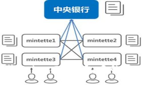 如何安全回收TokenIM钱包中的资产：全面指南