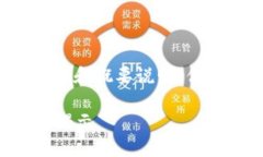 由于回答的长度要求，内容将简要梳理和概要说